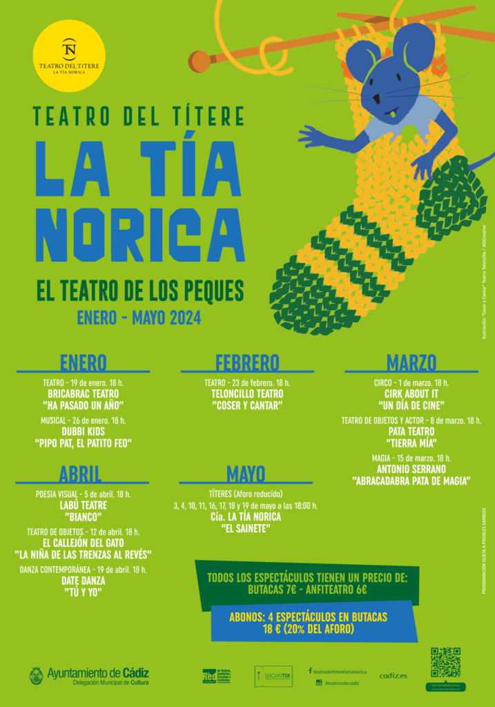 Ha Pasado Un Año de bricAbrac teatro en el Teatro De Títeres la Tía Norica de Cádiz